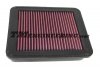 K&N Performance Air Filter Filtercharger (Fits Lexus IS300 01-05)
